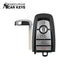 Lincoln Navigator 2023-2025 (5 Button) Key Fob Replacement | Executive Car Keys